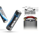 Hohmtech Works 18650 2547mAh max. 35,8A Lithium Ionen Akku